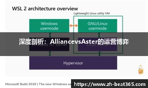 深度剖析：AlliancevsAster的运营博弈