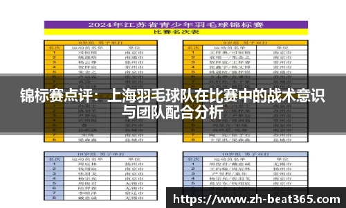 锦标赛点评：上海羽毛球队在比赛中的战术意识与团队配合分析